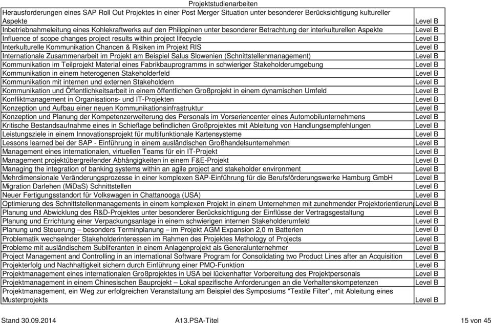 Internationale Zusammenarbeit im Projekt am Beispiel Salus Slowenien (Schnittstellenmanagement) Kommunikation im Teilprojekt Material eines Fabrikbauprogramms in schwieriger Stakeholderumgebung