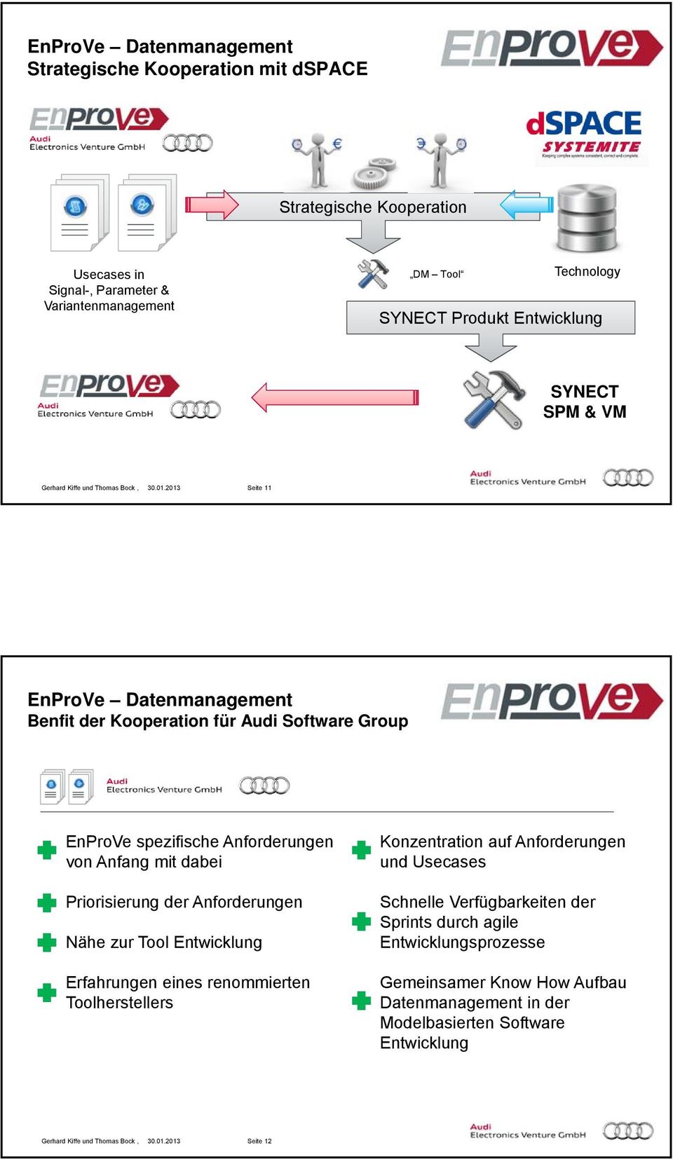 2013 Seite 11 EnProVe Datenmanagement Benfit der Kooperation für Audi Software Group EnProVe spezifische Anforderungen von Anfang mit dabei Priorisierung der Anforderungen Nähe zur