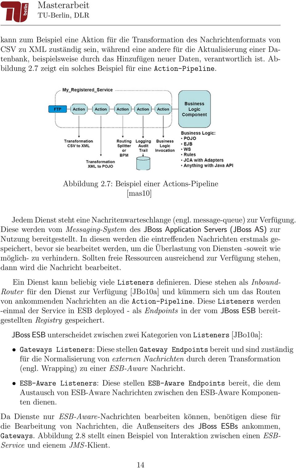 message-queue) zur Verfügung. Diese werden vom Messaging-System des JBoss Application Servers (JBoss AS) zur Nutzung bereitgestellt.