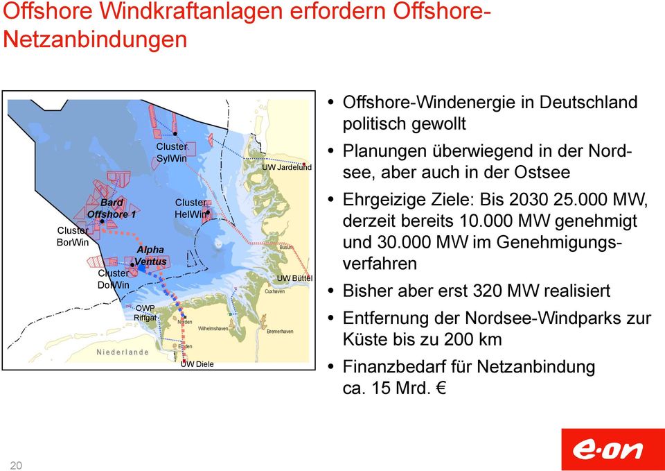Nordsee, aber auch in der Ostsee Ehrgeizige Ziele: Bis 2030 25.000 MW, derzeit bereits 10.000 MW genehmigt und 30.