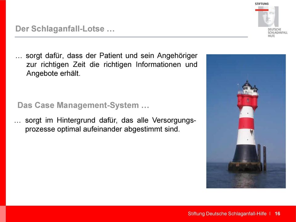 Das Case Management-System sorgt im Hintergrund dafür, das alle