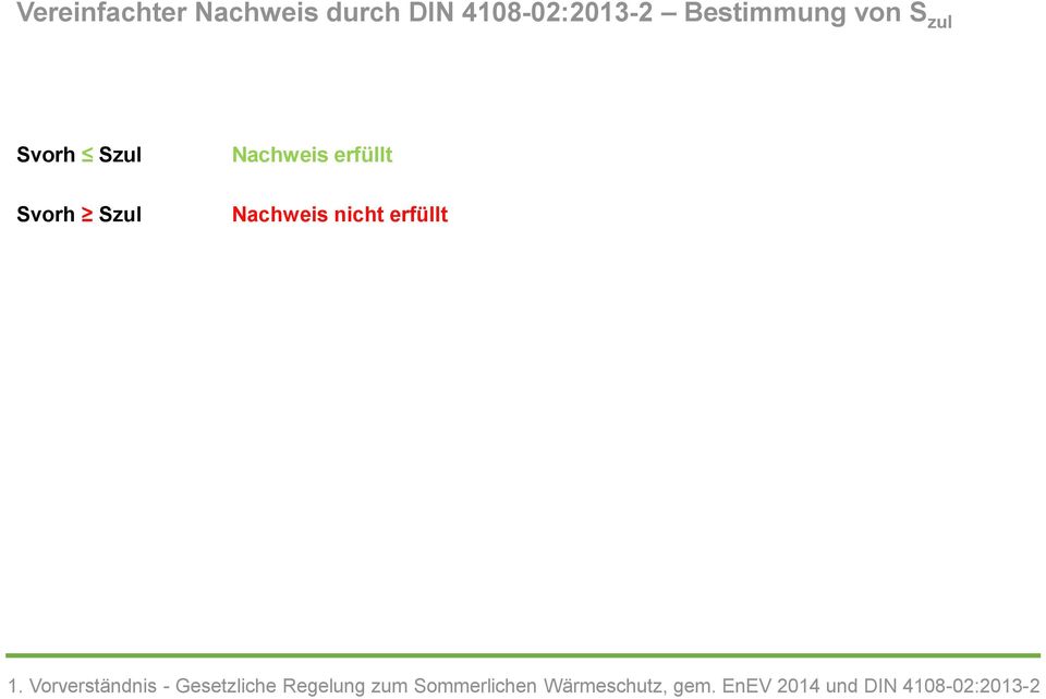 nicht erfüllt 1.