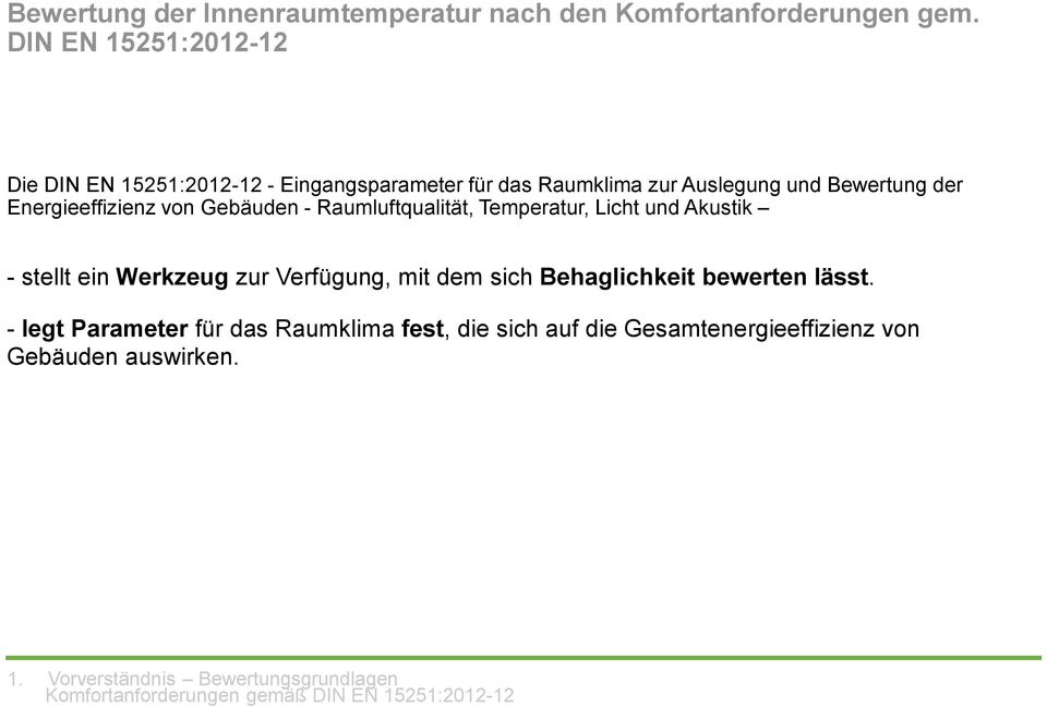 von Gebäuden - Raumluftqualität, Temperatur, Licht und Akustik - stellt ein Werkzeug zur Verfügung, mit dem sich Behaglichkeit