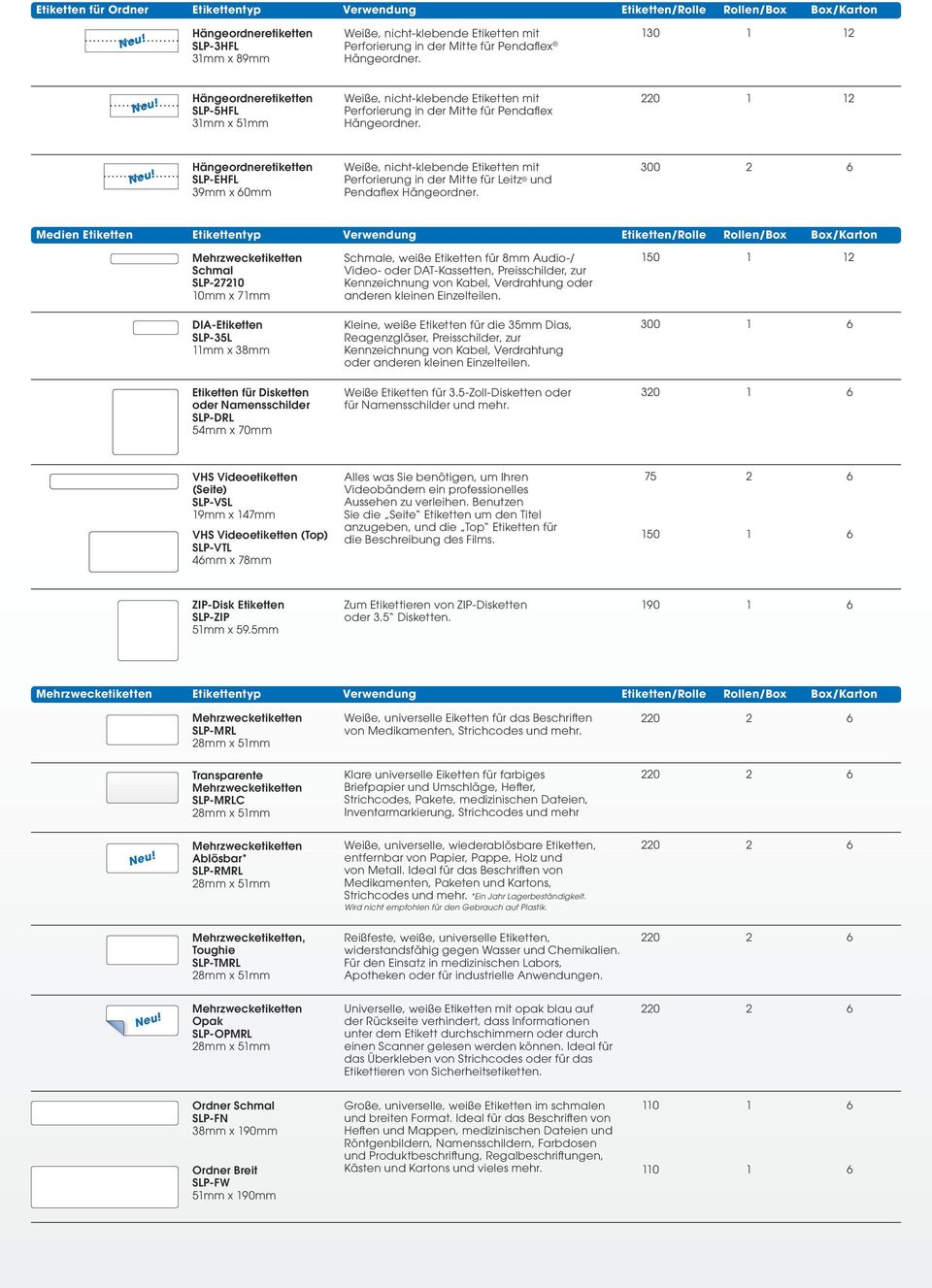 300 2 6 Medien Etiketten Etikettentyp Verwendung Etiketten/Rolle Rollen/Box Box/Karton Schmal SLP-27210 10mm x 71mm DIA-Etiketten SLP-35L 11mm x 38mm Etiketten für Disketten oder SLP-DRL 54mm x 70mm