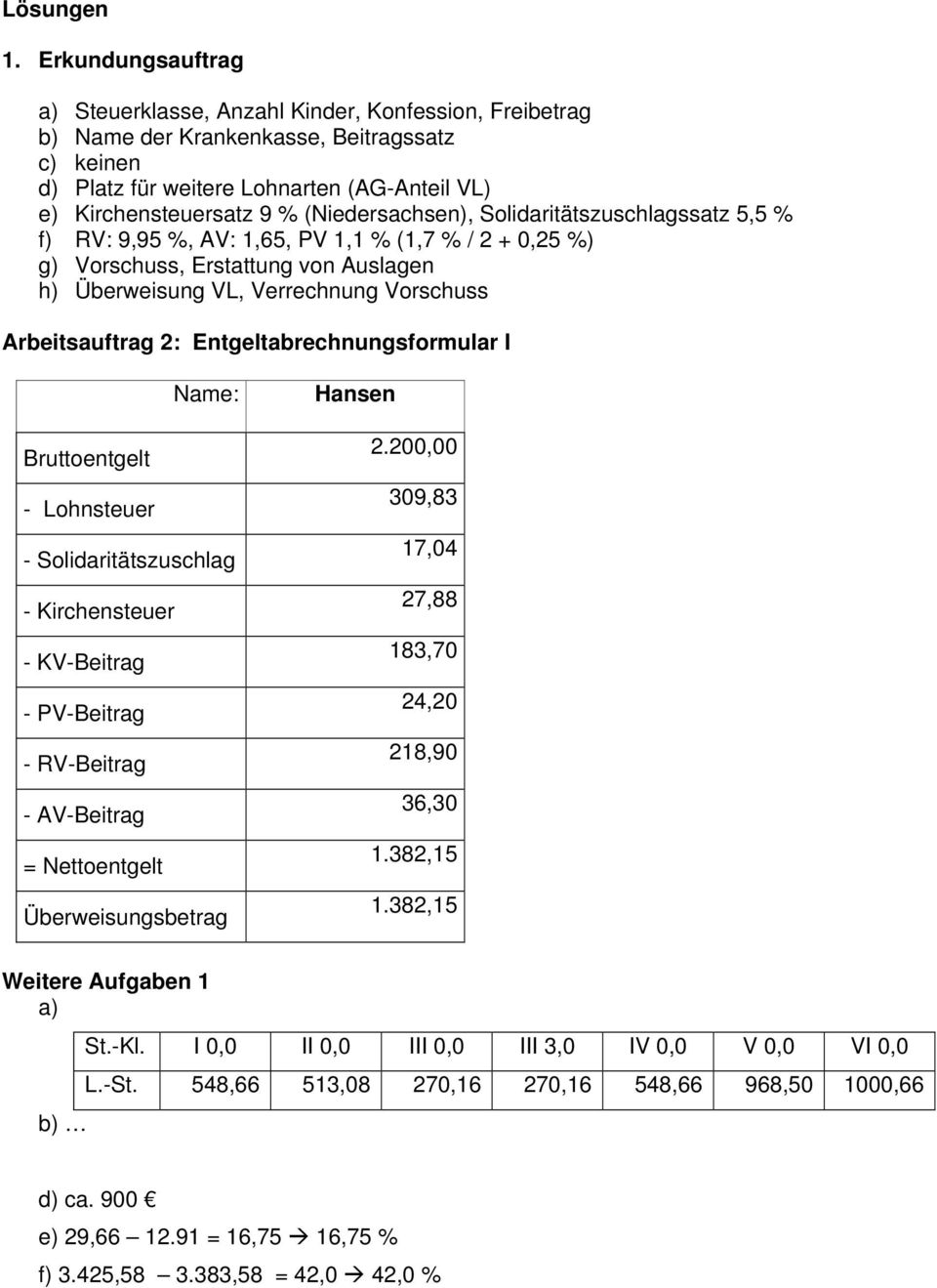 (Niedersachsen), Solidaritätszuschlagssatz 5,5 % f) RV: 9,95 %, AV: 1,65, PV 1,1 % (1,7 % / 2 + 0,25 %) g) Vorschuss, Erstattung von Auslagen h) Überweisung VL, Verrechnung Vorschuss Arbeitsauftrag