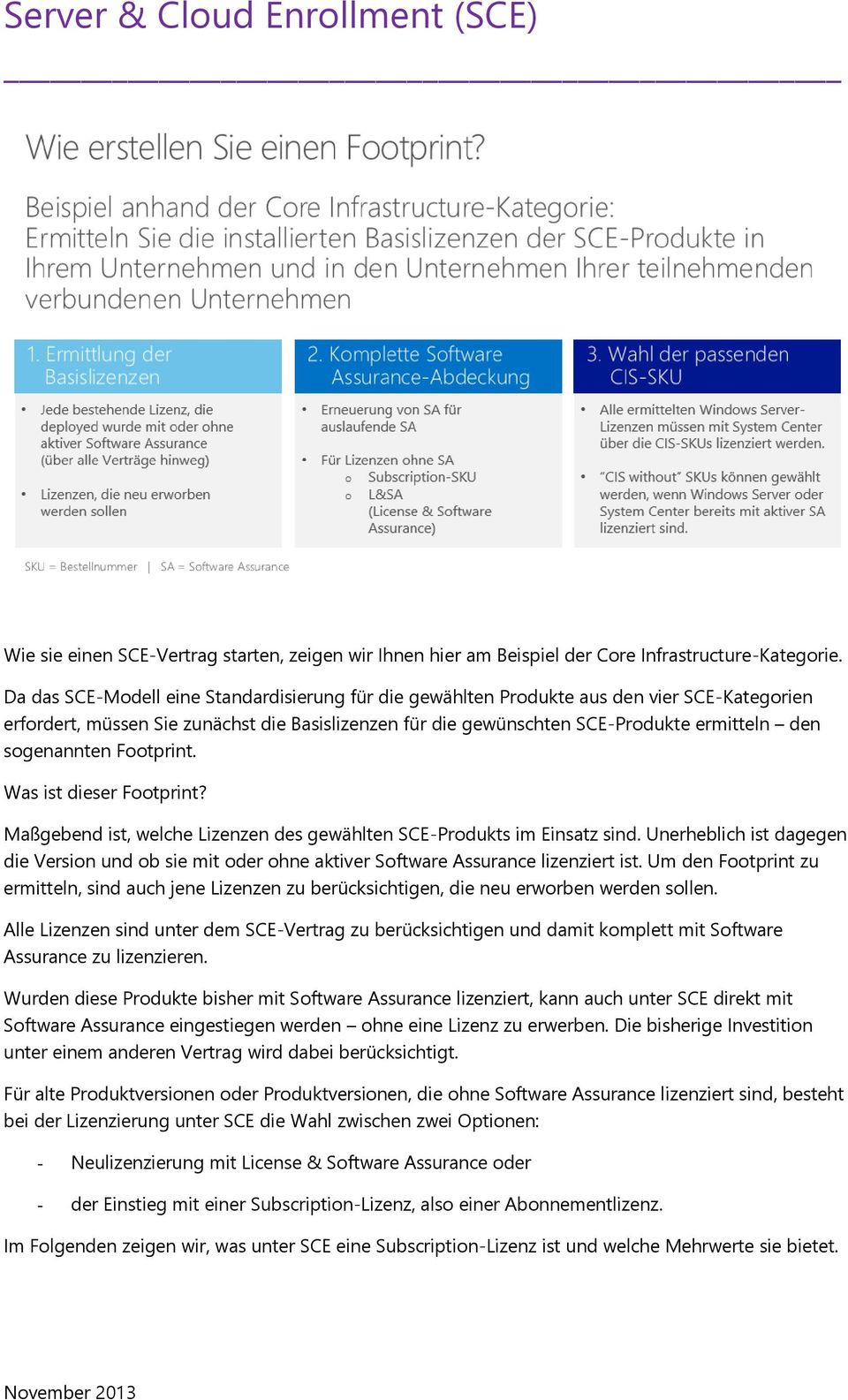 sogenannten Footprint. Was ist dieser Footprint? Maßgebend ist, welche Lizenzen des gewählten SCE-Produkts im Einsatz sind.