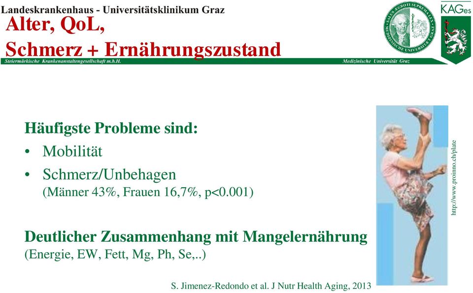 sind: Mobilität Schmerz/Unbehagen (Männer 43%, Frauen 16,7%, p<0.