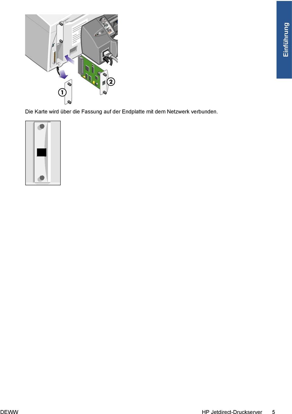 Endplatte mit dem Netzwerk