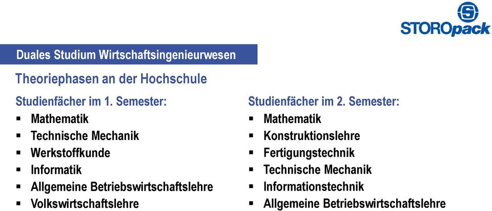 Allgemeine Betriebswirtschaftslehre Volkswirtschaftslehre Studienfächer im