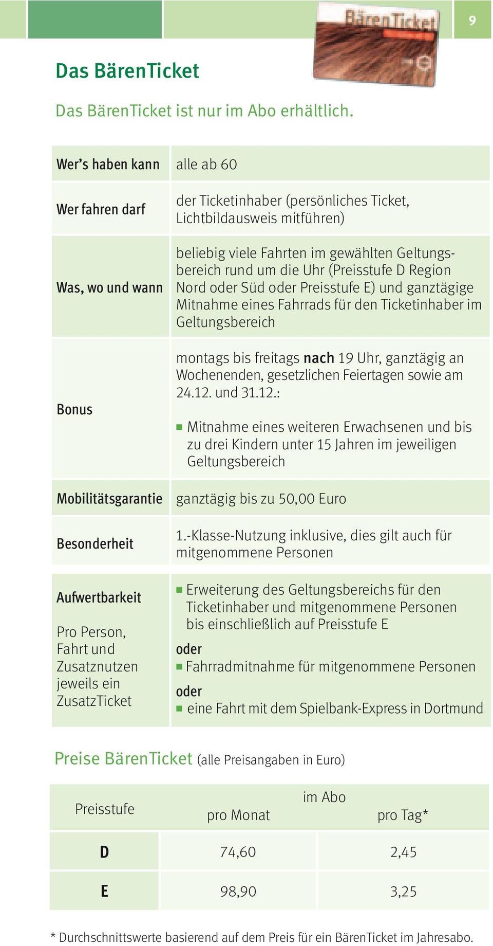 (persönliches Ticket, Lichtbildausweis mitführen) beliebig viele Fahrten im gewählten Geltungsbereich rund um die Uhr (Preisstufe D Region Nord Süd Preisstufe E) und ganztägige Mitnahme eines