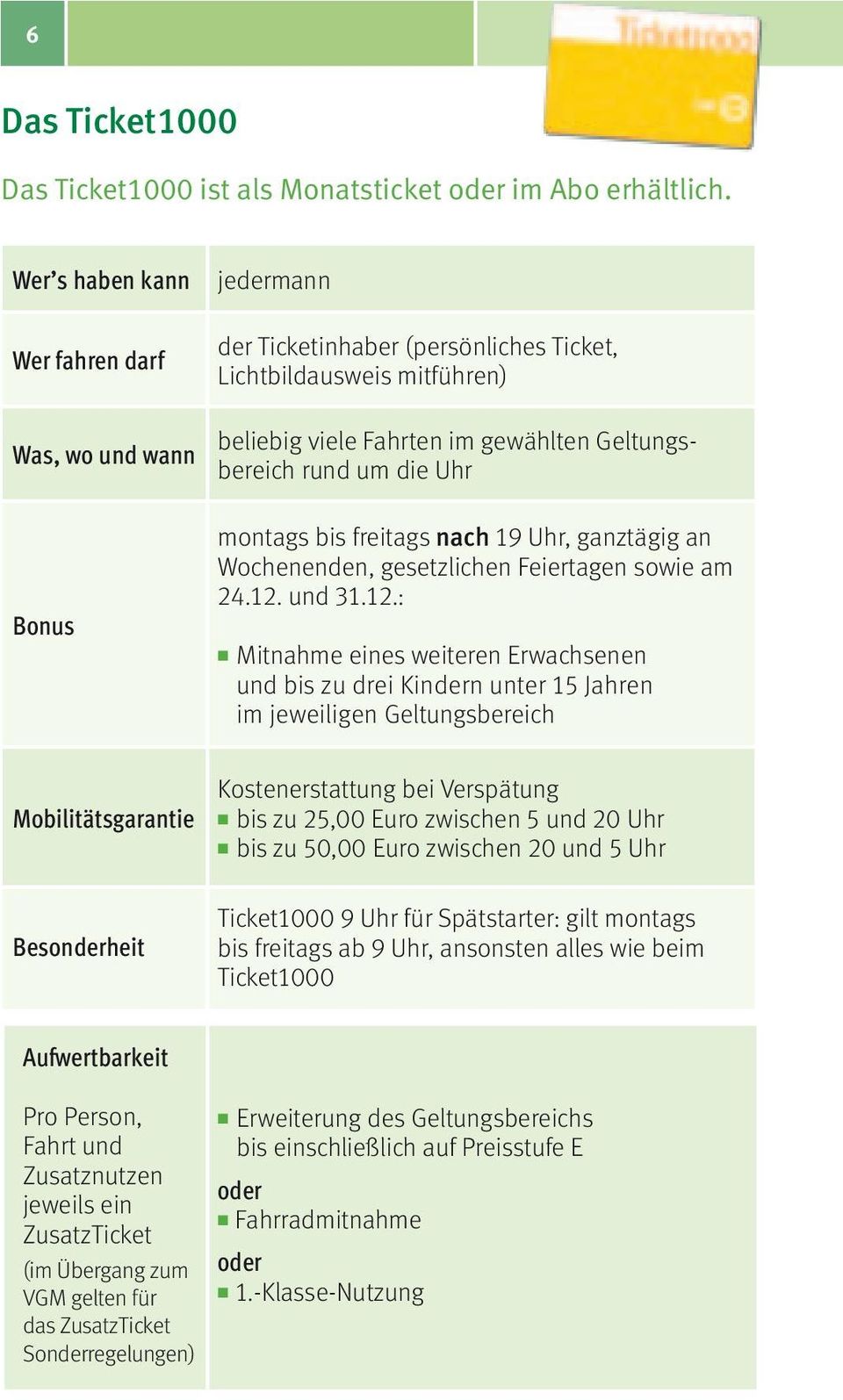 Geltungsbereich rund um die Uhr montags bis freitags nach 19 Uhr, ganztägig an Wochenenden, gesetzlichen Feiertagen sowie am 24.12.