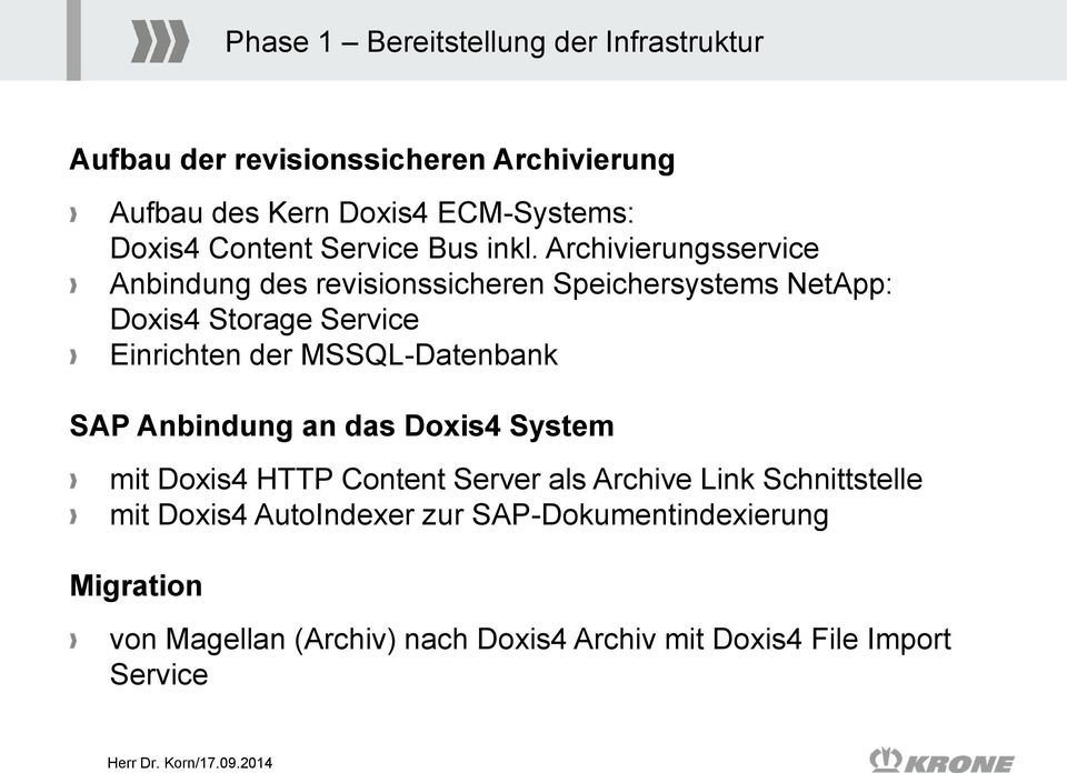 Archivierungsservice Anbindung des revisionssicheren Speichersystems NetApp: Doxis4 Storage Service Einrichten der