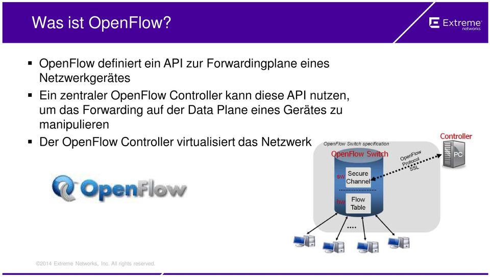 Netzwerkgerätes Ein zentraler OpenFlow Controller kann diese API