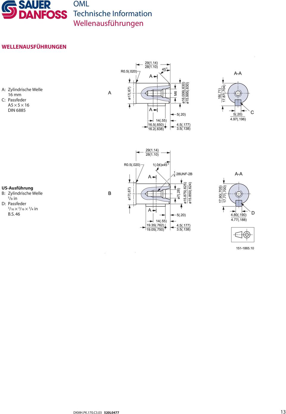 DIN 6885 US-Ausführung B: Zylindrische Welle 5