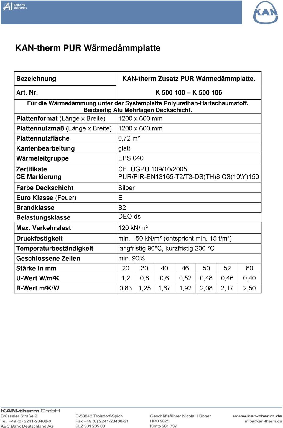 1200 x 600 mm Plattennutzmaß (Länge x Breite) 1200 x 600 mm Plattennutzfläche 0,72 m² Kantenbearbeitung glatt Wärmeleitgruppe EPS 040 Zertifikate CE Markierung Farbe Deckschicht Euro Klasse (Feuer)