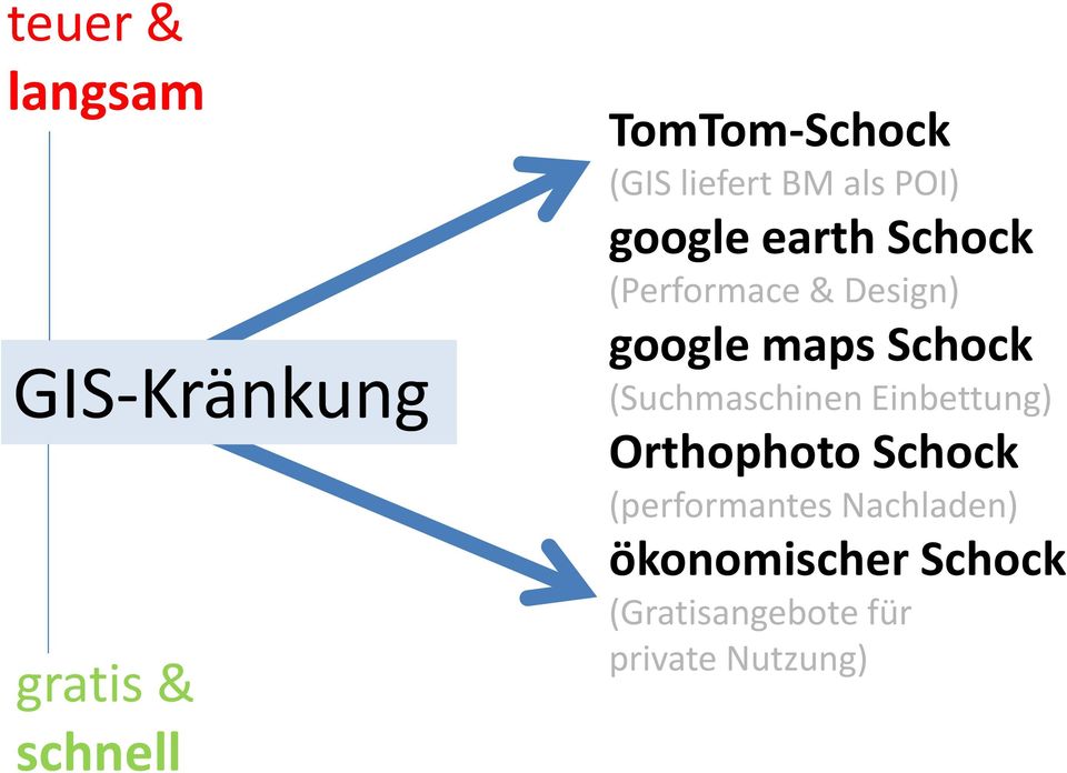 google maps Schock (Suchmaschinen Einbettung) Orthophoto Schock