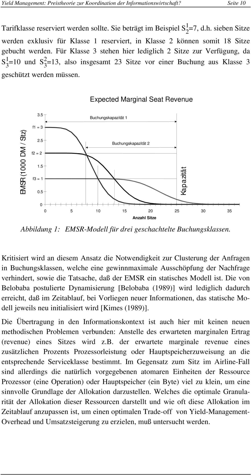 5 Buchungskapazität 1 f1 = 3 EMSR(1000 DM / Sitz) 2.5 f2 = 2 1.5 f3 = 1 0.