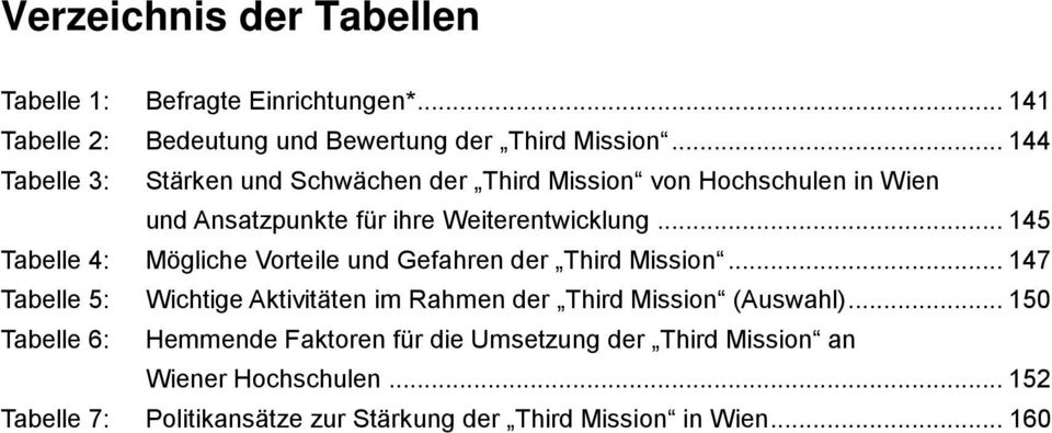 .. 145 Tabelle 4: Mögliche Vorteile und Gefahren der Third Mission.