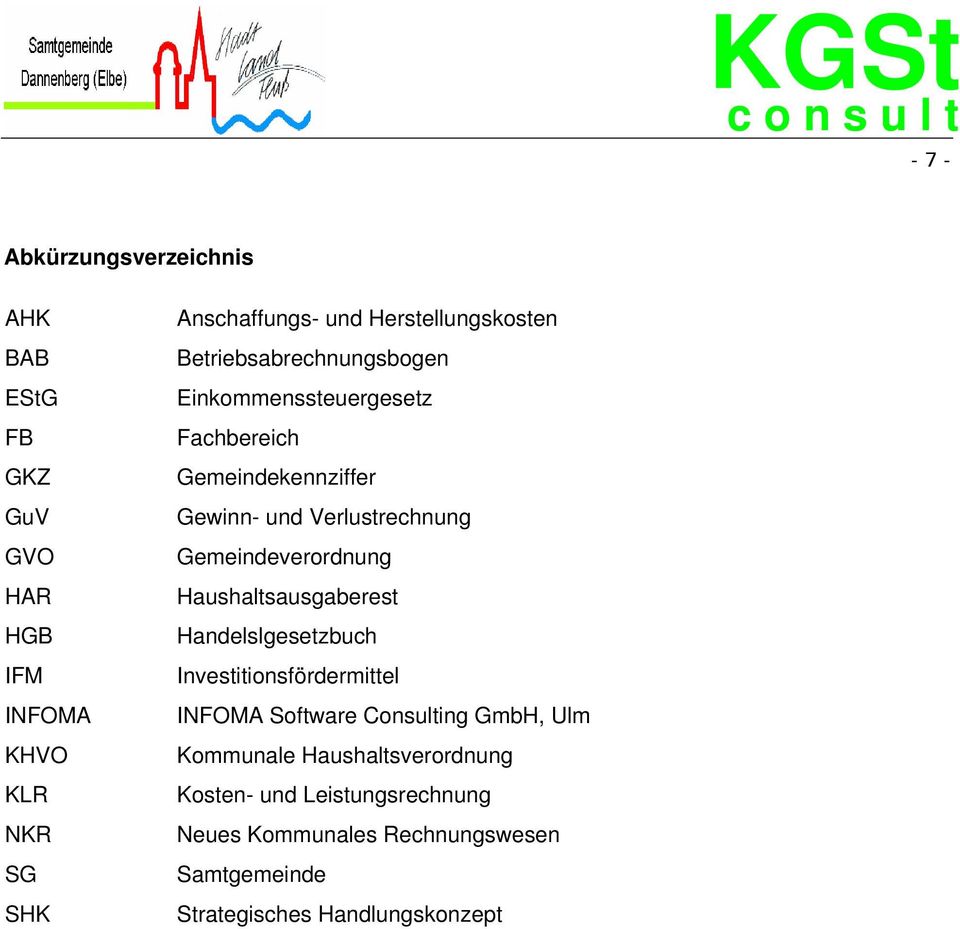 Verlustrechnung Gemeindeverordnung Haushaltsausgaberest Handelslgesetzbuch Investitionsfördermittel INFOMA Software