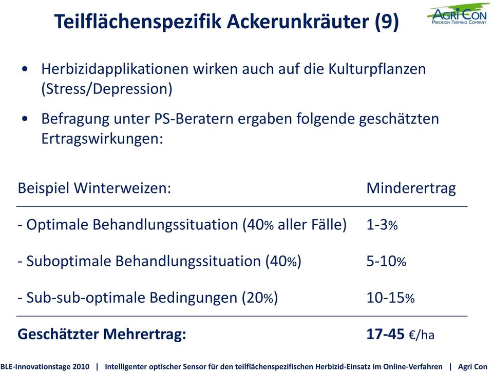 Beispiel Winterweizen: Minderertrag - Optimale Behandlungssituation (40% aller Fälle) 1-3% -
