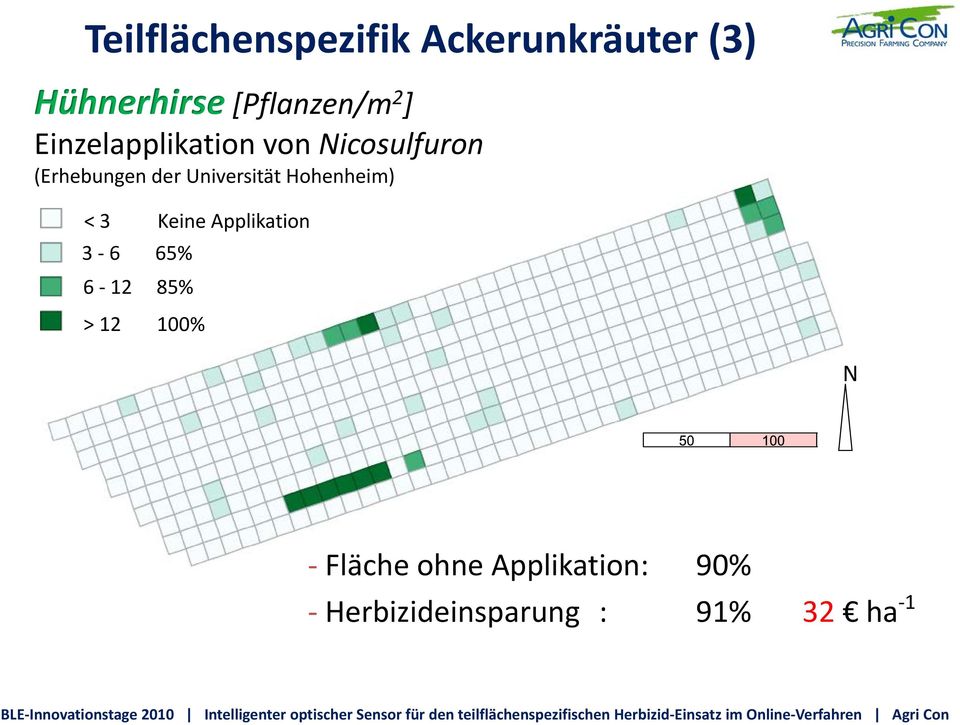 Hohenheim) < 3 3-6 6-12 > 12 Keine Applikation 65% 85% 100% N -