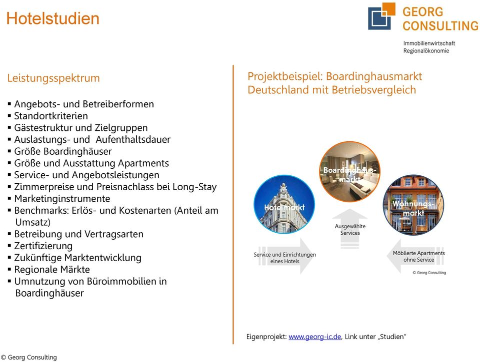 Zertifizierung Zukünftige Marktentwicklung Regionale Märkte Umnutzung von Büroimmobilien in Boardinghäuser Projektbeispiel: Boardinghausmarkt Deutschland mit Betriebsvergleich