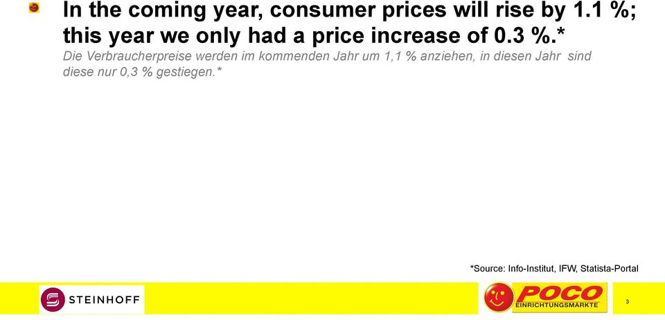 * Die Verbraucherpreise werden im kommenden Jahr um 1,1 %