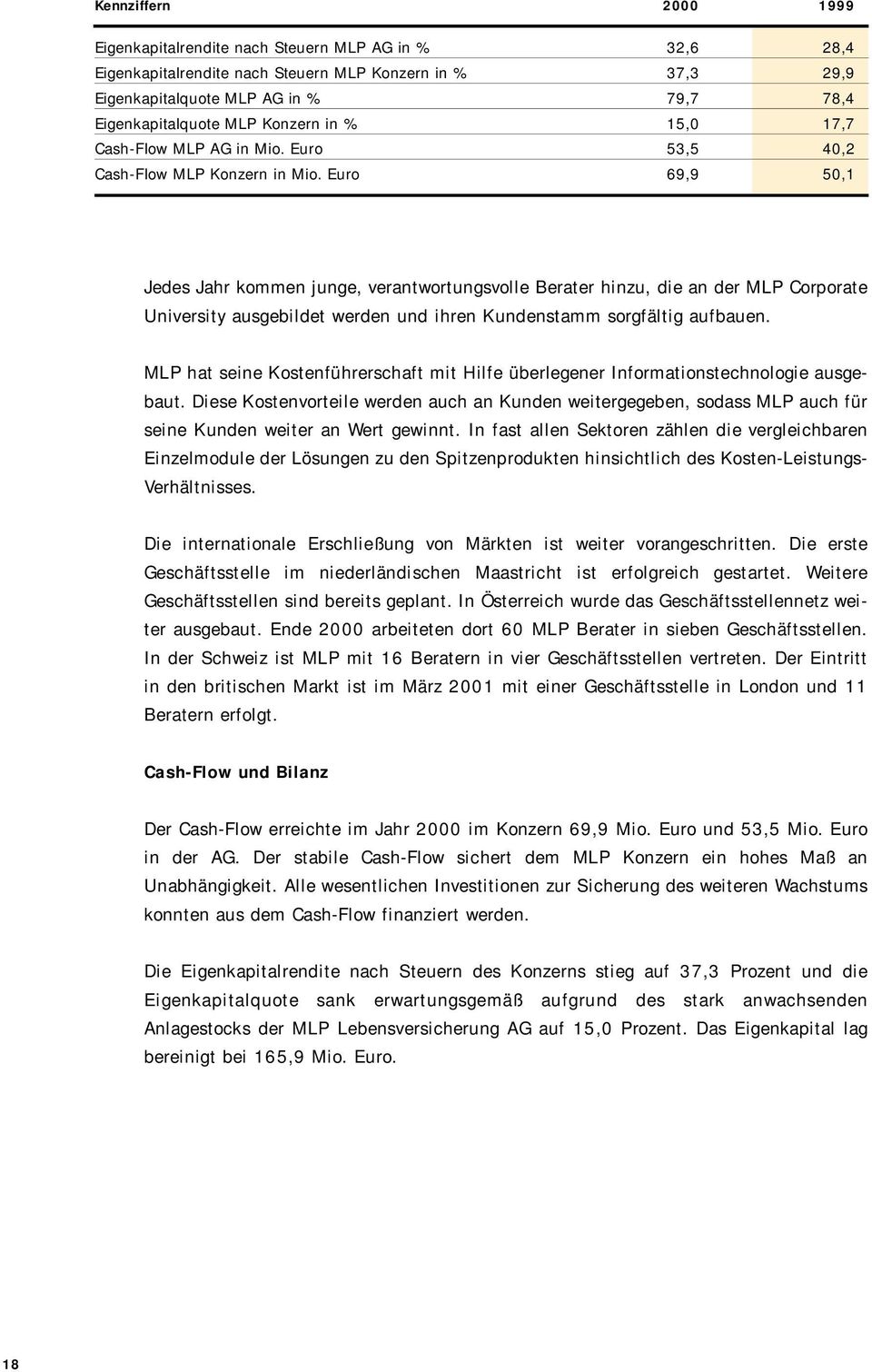 Euro 69,9 50,1 Jedes Jahr kommen junge, verantwortungsvolle Berater hinzu, die an der MLP Corporate University ausgebildet werden und ihren Kundenstamm sorgfältig aufbauen.