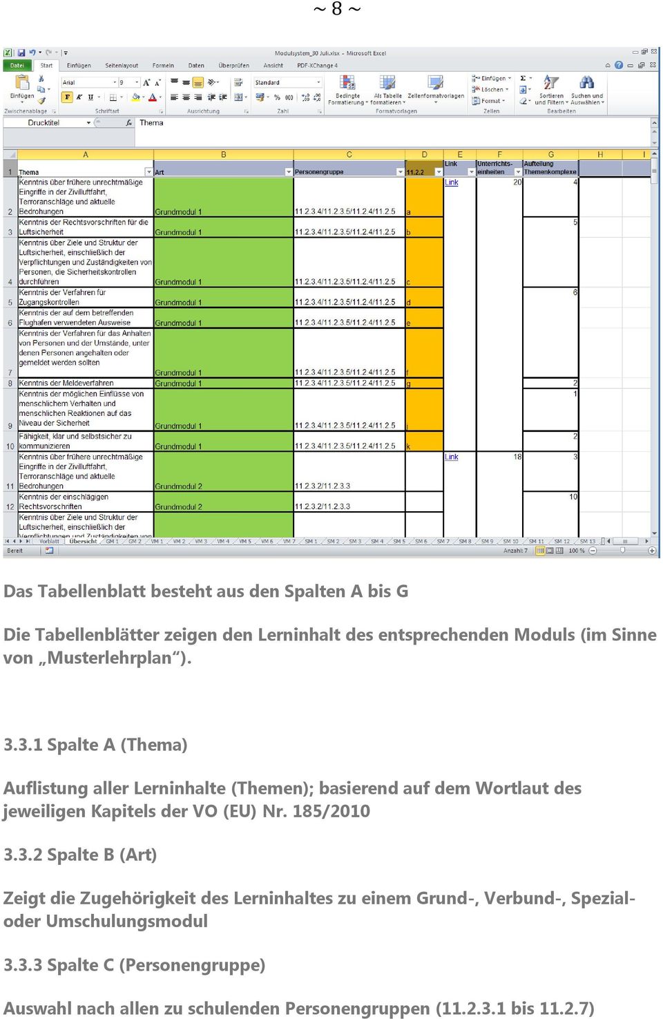 3.1 Spalte A (Thema) Auflistung aller Lerninhalte (Themen); basierend auf dem Wortlaut des jeweiligen Kapitels der VO (EU) Nr.