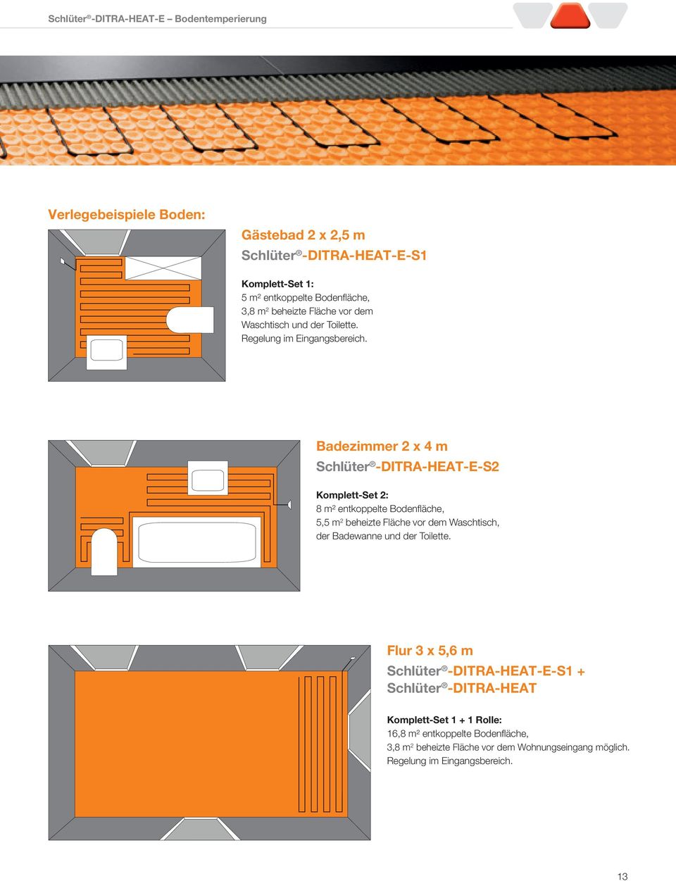 Badezimmer 2 x 4 m Schlüter -DITRA-HEAT-E-S2 Komplett-Set 2: 8 m² entkoppelte Bodenfl äche, 5,5 m 2 beheizte Fläche vor dem Waschtisch, der Badewanne