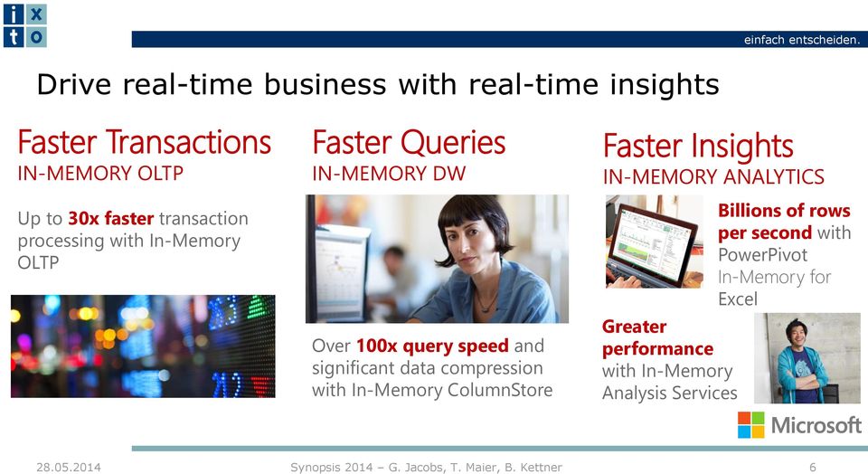 significant data compression with In-Memory ColumnStore Faster Insights IN-MEMORY ANALYTICS Greater