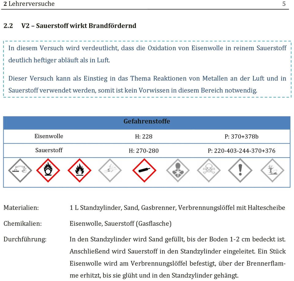 Gefahrenstoffe Eisenwolle H: 228 P: 370+378b Sauerstoff H: 270-280 P: 220-403-244-370+376 Materialien: Chemikalien: Durchführung: 1 L Standzylinder, Sand, Gasbrenner, Verbrennungslöffel mit