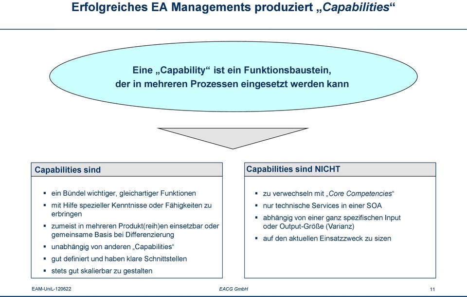 einsetzbar oder gemeinsame Basis bei Differenzierung unabhängig von anderen Capabilities gut definiert und haben klare Schnittstellen stets gut skalierbar zu gestalten zu