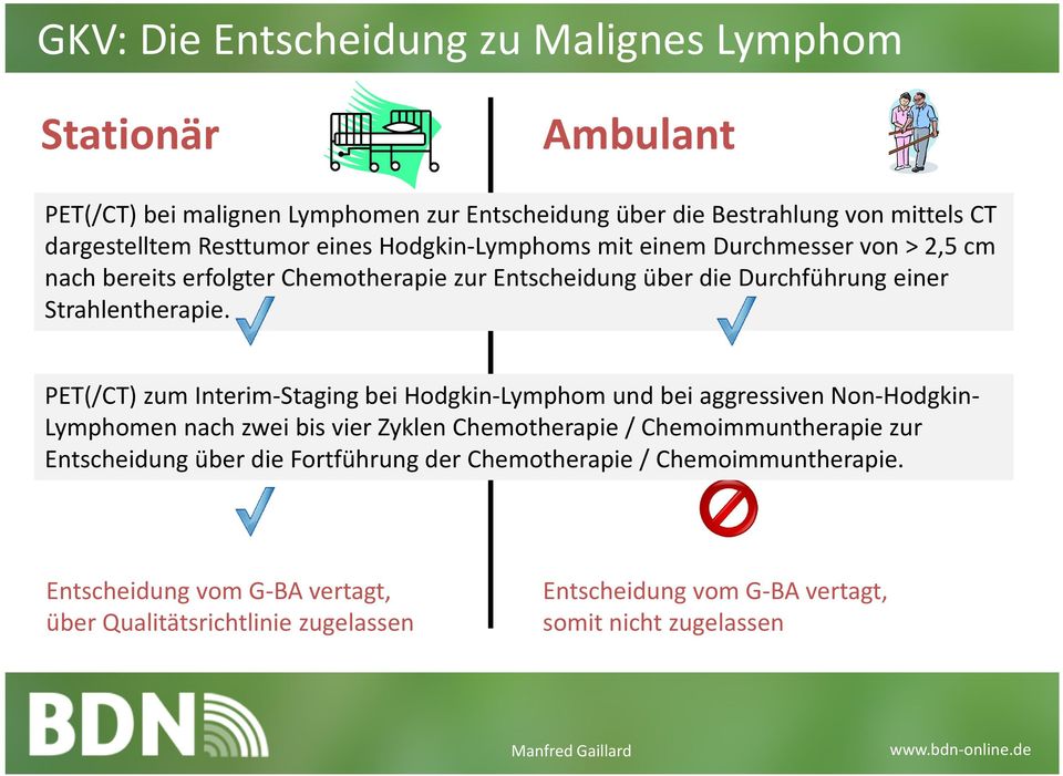 Qualitätsrichtlinie zugelassen PET(/CT) zum Interim-Staging bei Hodgkin-Lymphom und bei aggressiven Non-Hodgkin- Lymphomen nach zwei bis vier Zyklen Chemotherapie / Chemoimmuntherapie