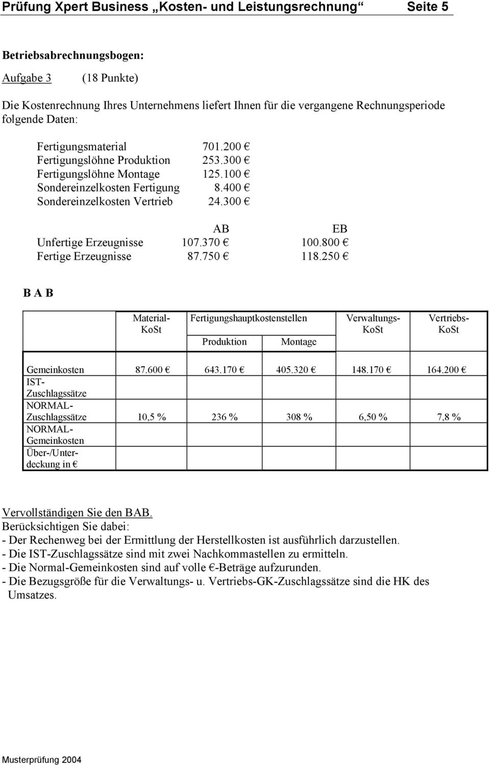 300 AB EB Unfertige Erzeugnisse 107.370 100.800 Fertige Erzeugnisse 87.750 118.