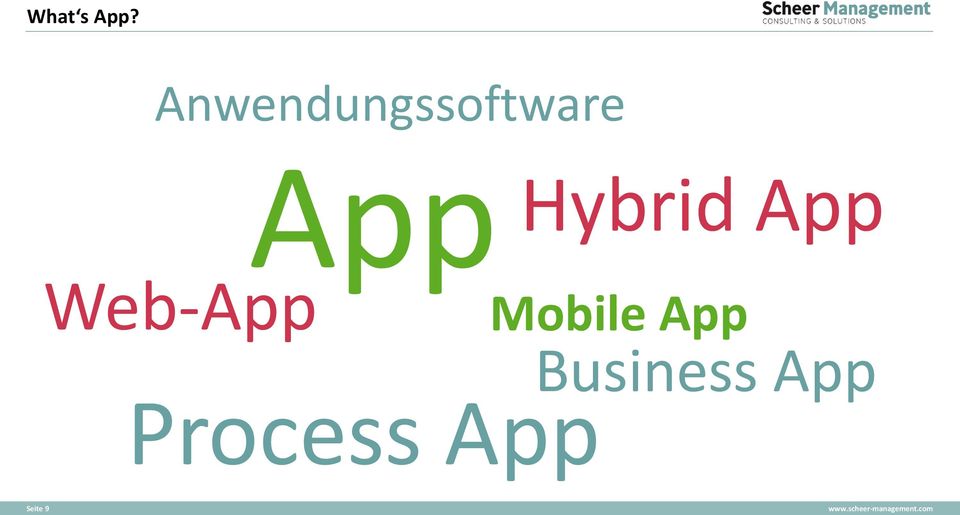 Web-App App Process App
