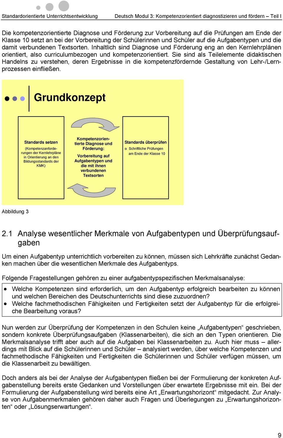 Inhaltlich sind Diagnose und Förderung eng an den Kernlehrplänen orientiert, also curriculumbezogen und kompetenzorientiert.