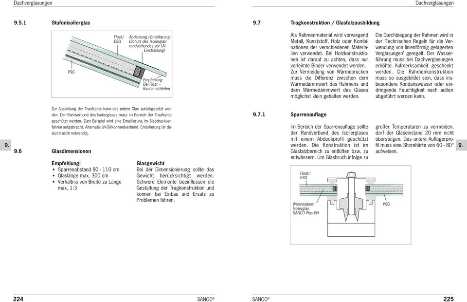 verwendet werden Zur Vermeidung von Wärmebrücken muss die Differenz zwischen dem Wärmedämmwert des Rahmens und dem Wärmedämmwert des Glases mög lichst klein gehalten werden Die Durchbiegung der