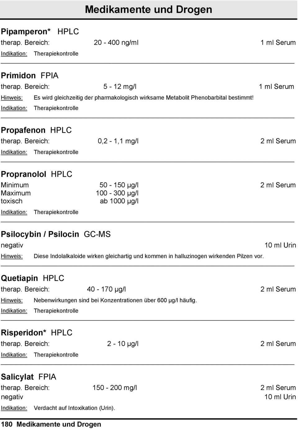 Bereich: 0,2-1,1 mg/l 2 ml Serum Propranolol HPLC Minimum 50-150 µg/l 2 ml Serum Maximum 100-300 µg/l toxisch ab 1000 µg/l Psilocybin / Psilocin GC-MS negativ Diese Indolalkaloide wirken