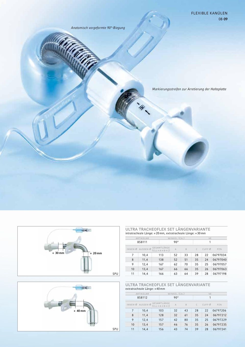 ) ve 858111 90 1 aussengesamtlänge a b c cuff- pzn 7 10,4 113 52 33 28 22 06797034 8 11,4 138 52 51 35 24 06797040 9 12,4 167 62 70 35 25 06797057 10 13,4 167 66 66 35 26 06797063 11 14,4 166 63