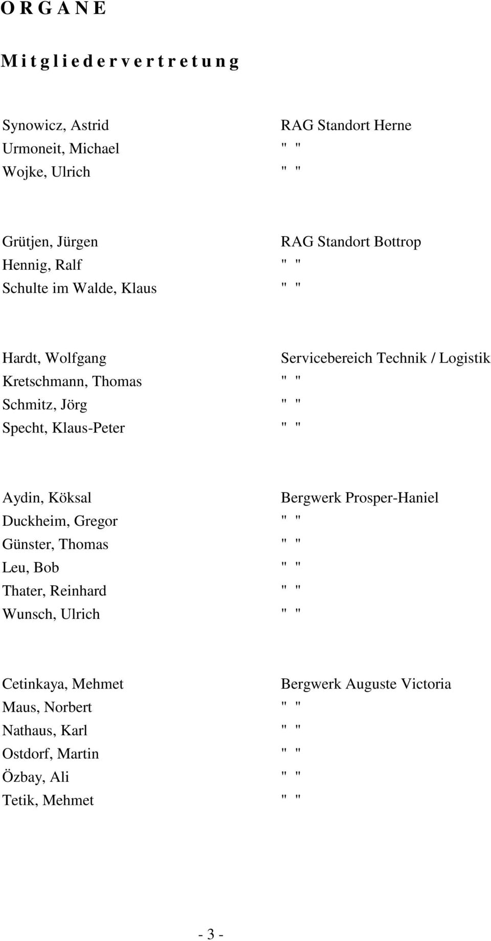 Jörg " " Specht, Klaus-Peter " " Aydin, Köksal Bergwerk Prosper-Haniel Duckheim, Gregor " " Günster, Thomas " " Leu, Bob " " Thater, Reinhard " "