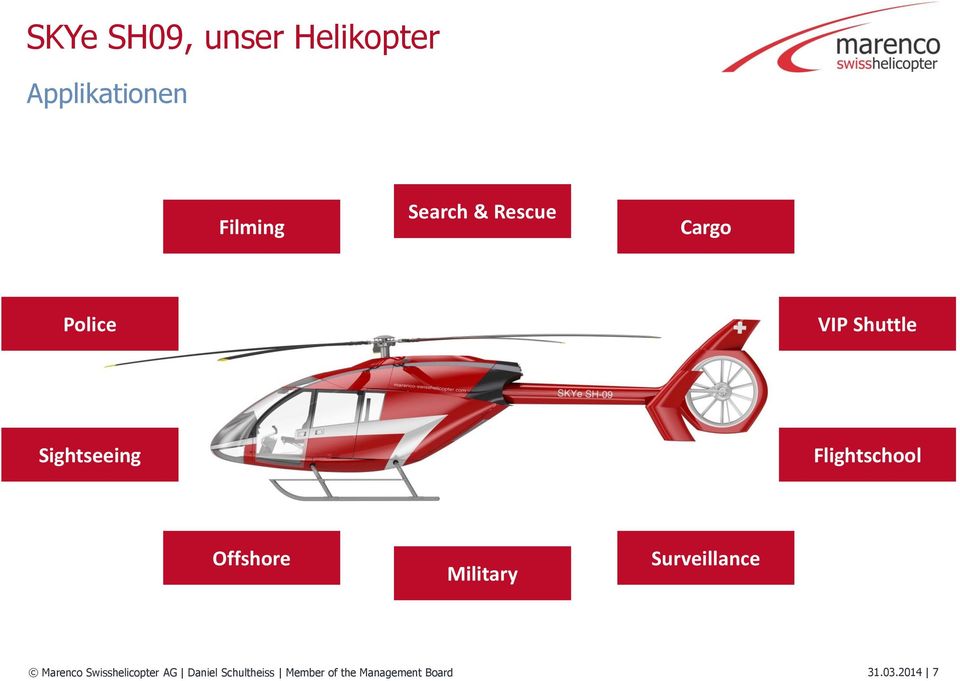 Offshore Military Surveillance Marenco Swisshelicopter AG
