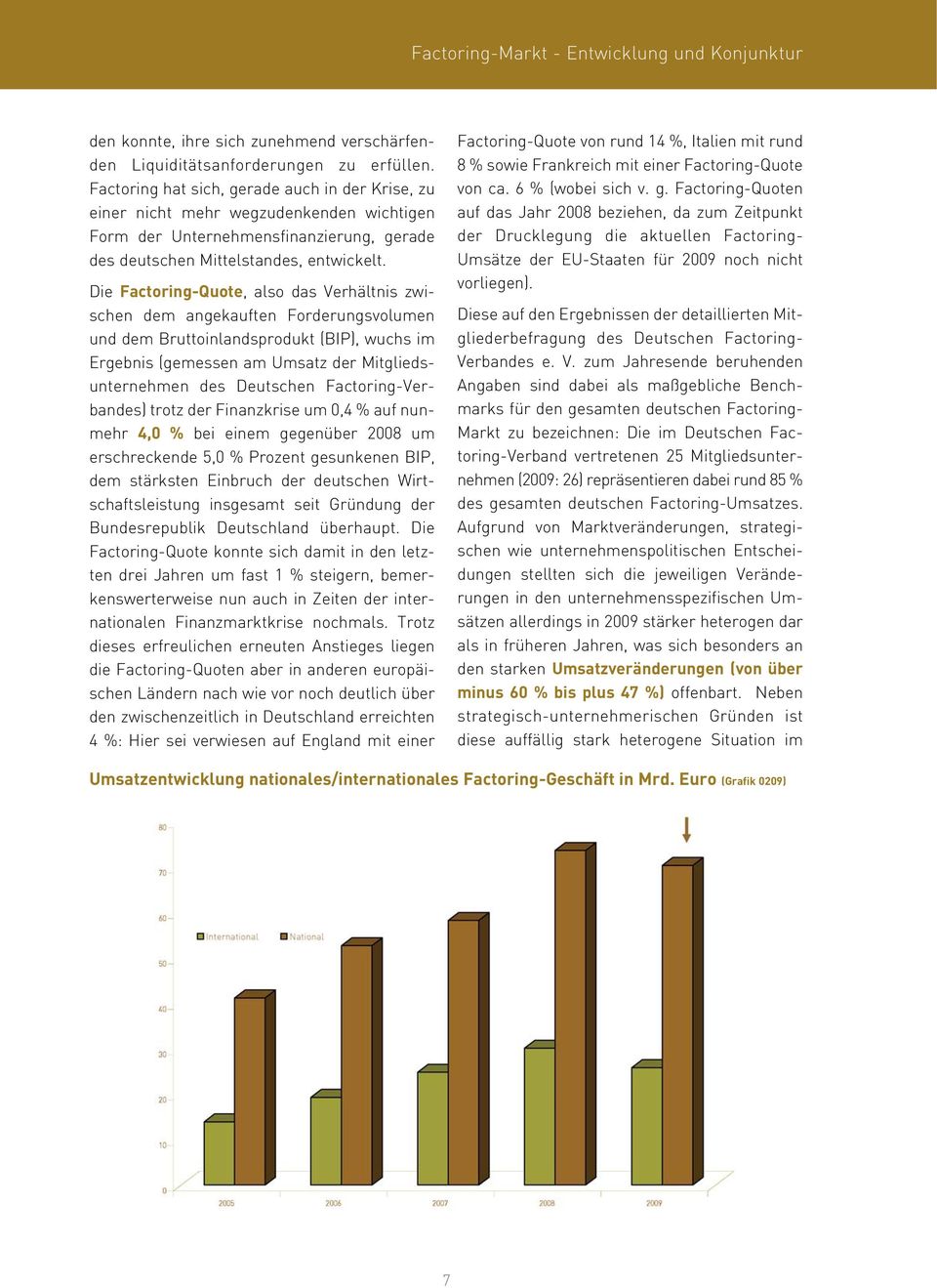 Die Factoring-Quote, also das Verhältnis zwischen dem angekauften Forderungsvolumen und dem Bruttoinlandsprodukt (BIP), wuchs im Ergebnis (gemessen am Umsatz der Mitgliedsunternehmen des Deutschen