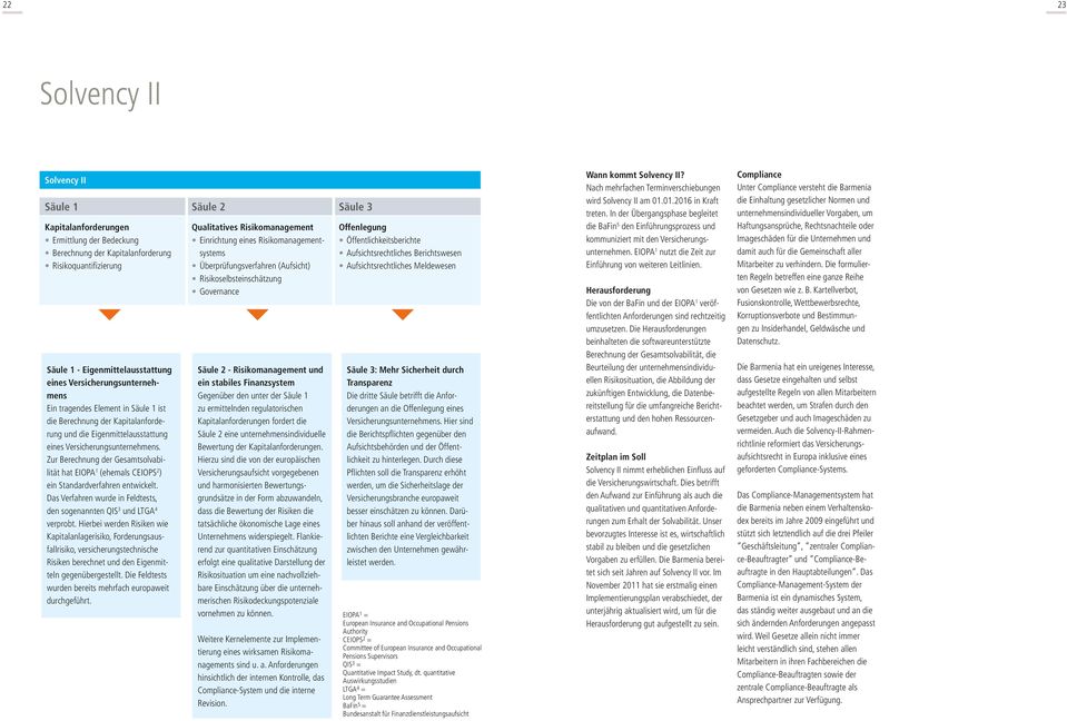 Zur Berechnung der Gesamtsolvabilität hat EIOPA 1 (ehemals CEIOPS 2 ) ein Standardverfahren entwickelt. Das Verfahren wurde in Feldtests, den sogenannten QIS 3 und LTGA 4 verprobt.