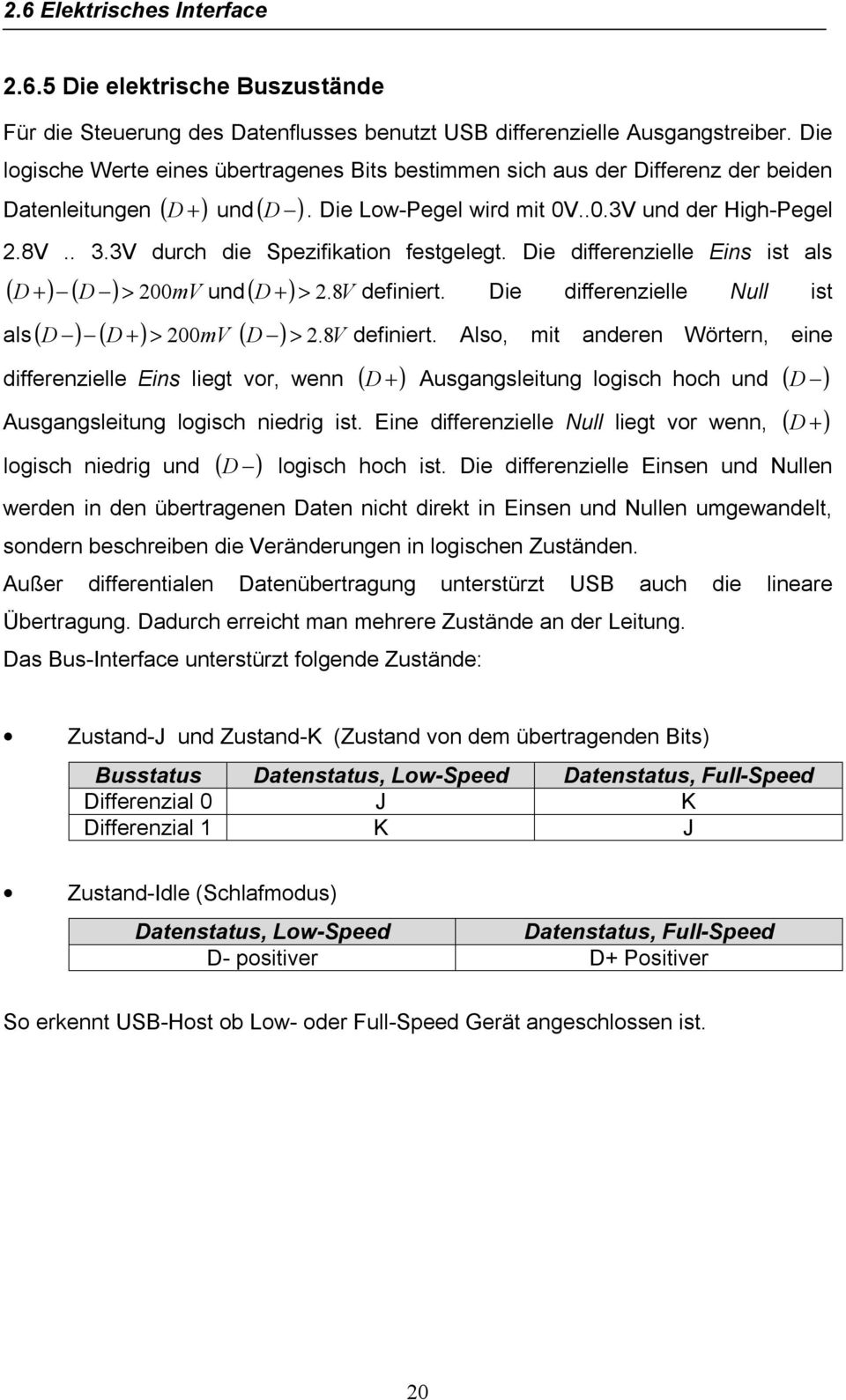 3V durch die Spezifikation festgelegt. Die differenzielle Eins ist als ( D ) ( D ) > 200mV + und( D + ) > 2. 8V definiert.