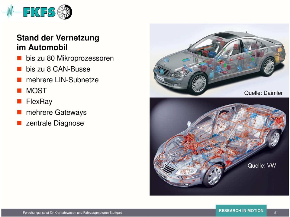 Gateways zentrale Diagnose Quelle: Daimler Quelle: VW
