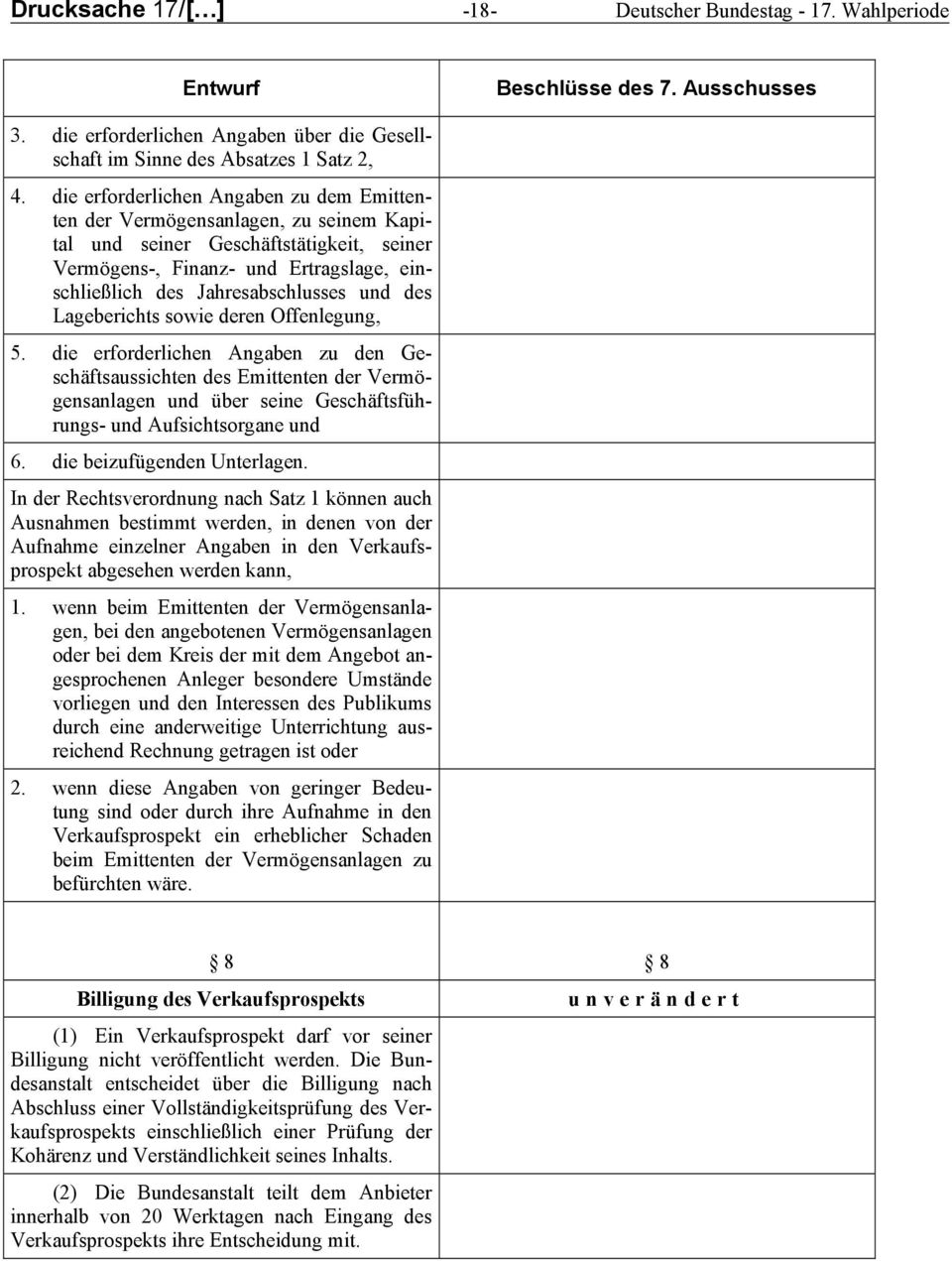 und des Lageberichts sowie deren Offenlegung, 5. die erforderlichen Angaben zu den Geschäftsaussichten des Emittenten der Vermögensanlagen und über seine Geschäftsführungs- und Aufsichtsorgane und 6.