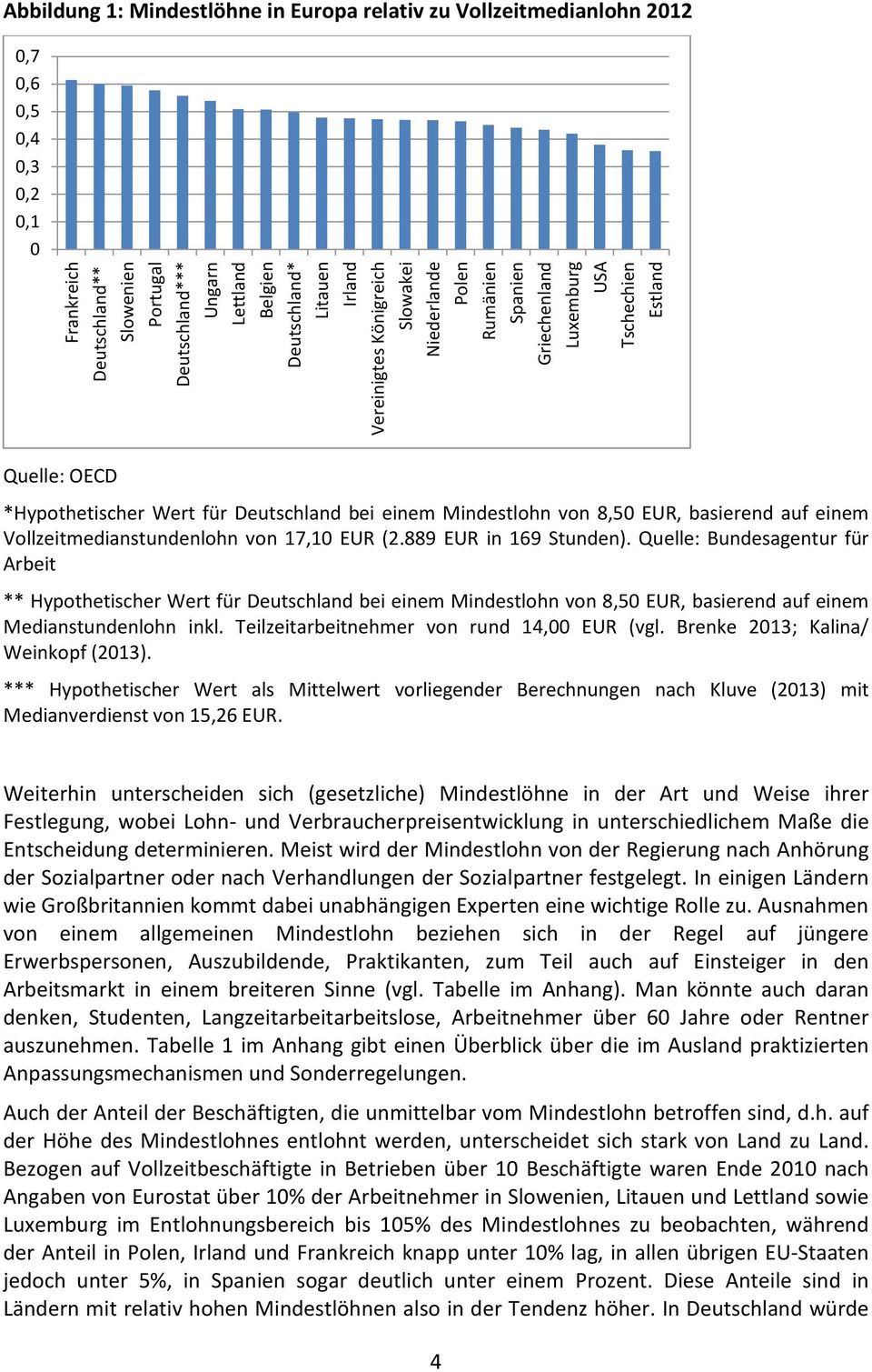 von 8,50 EUR, basierend auf einem Vollzeitmedianstundenlohn von 17,10 EUR (2.889 EUR in 169 Stunden).