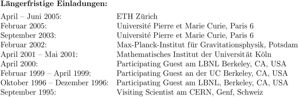 der Universität Köln April 2000: Participating Guest am LBNL Berkeley, CA, USA Februar 1999 April 1999: Participating Guest an der UC