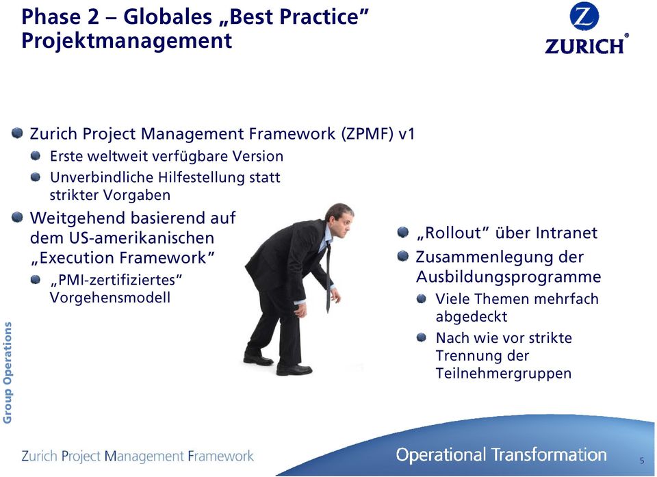 US-amerikanischen Execution Framework PMI-zertifiziertes Vorgehensmodell Rollout über Intranet